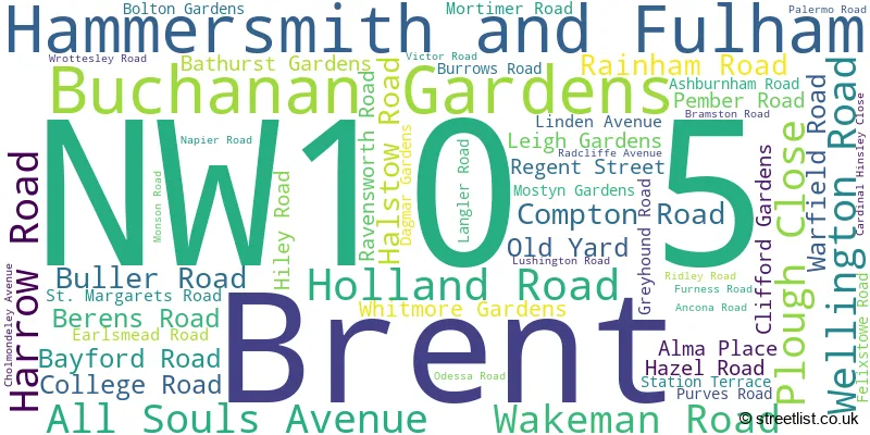 A word cloud for the NW10 5 postcode
